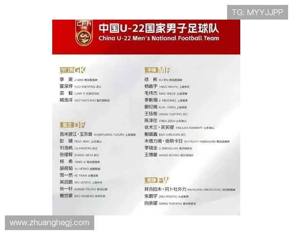 2023年足球界新星崛起最新足球明星名字盘点与分析