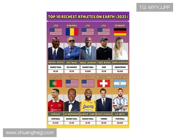 2017年全球足球明星年薪排行榜揭晓谁是最富有的球员